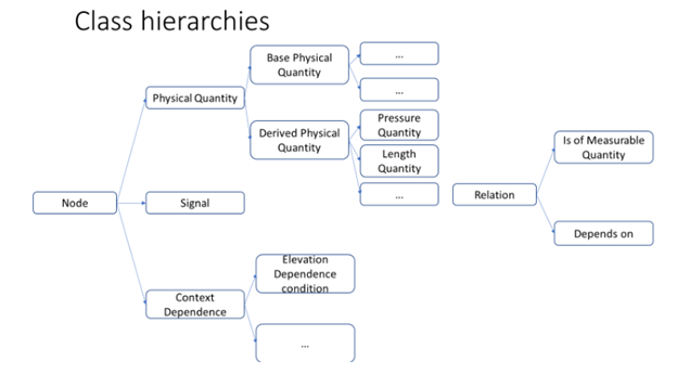 Diagram

Description automatically generated
