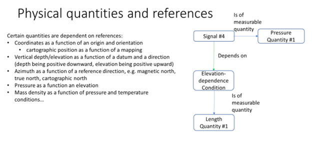 Diagram

Description automatically generated