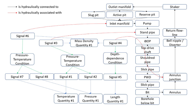 Diagram

Description automatically generated